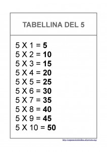 tabellina-5