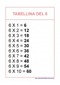 tabellina-6